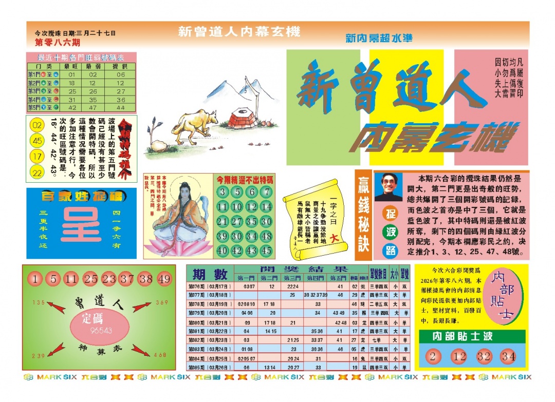 086期新曾道人内幕A[图]