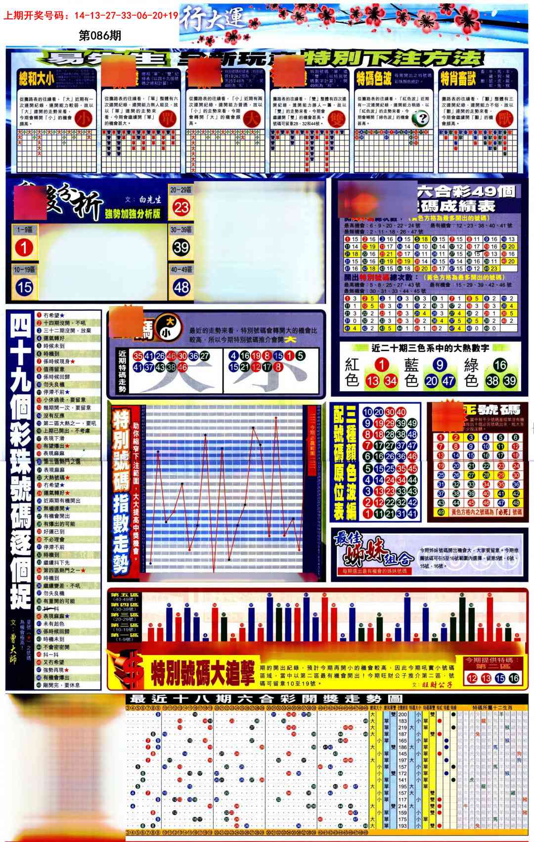 086期贴士皇D加大版[图]